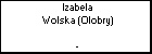 Izabela Wolska (Olobry)